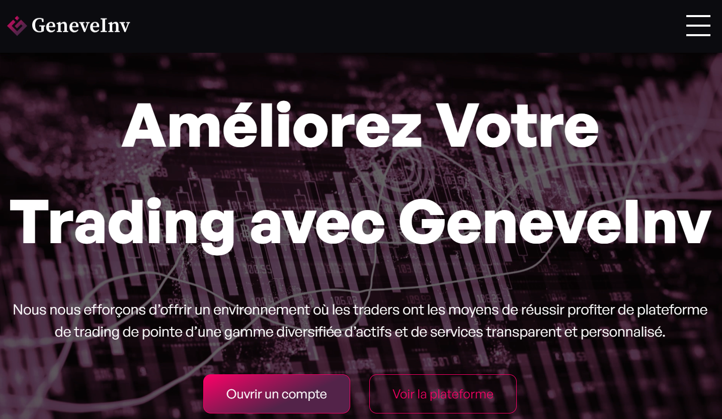 Graphiques de trading sur GeneveInv