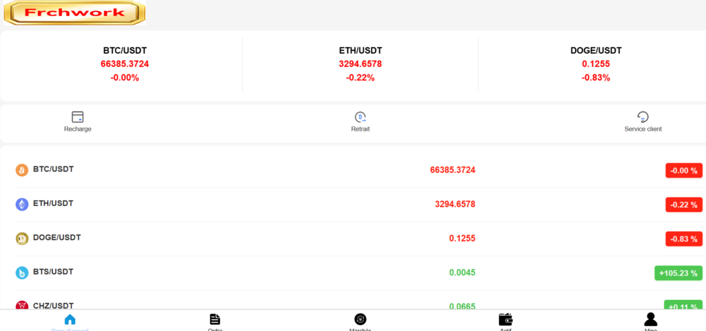 Taux de change de cryptomonnaies sur Frchwork