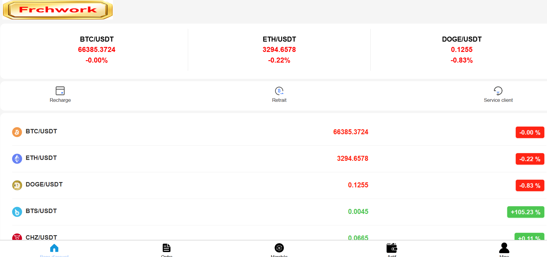 Taux de change de cryptomonnaies sur Frchwork