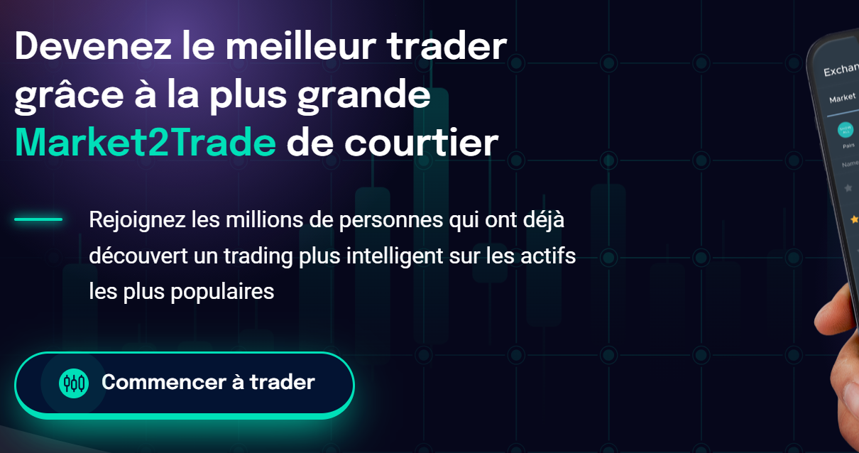 Interface de trading Market 2 Trade